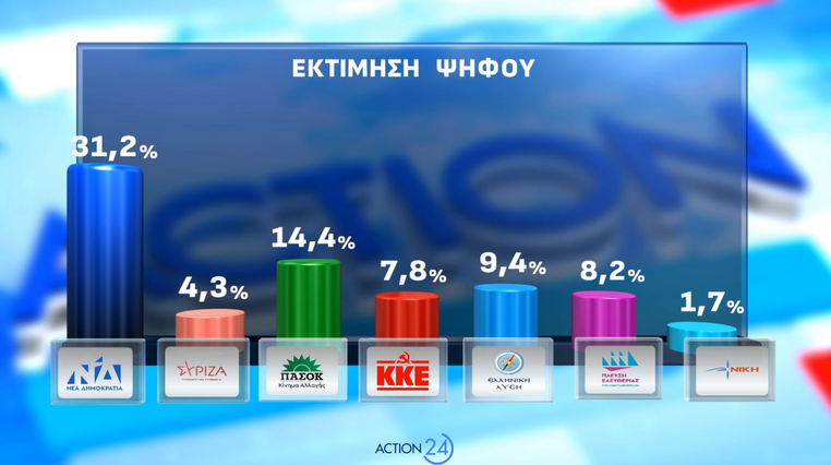 δημοσκόπηση1.png